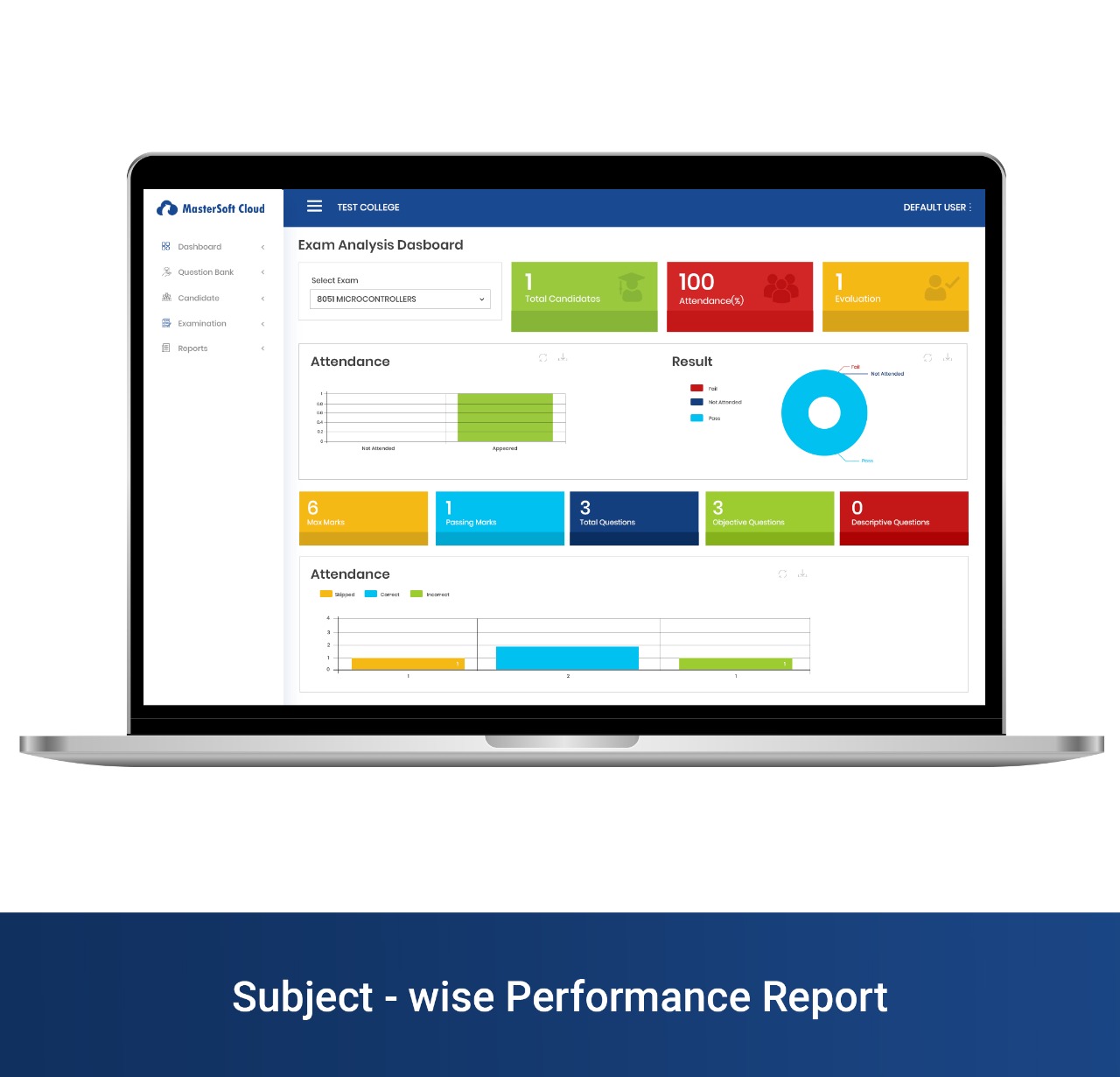 screenshot of MasterSoft Online Examination Software